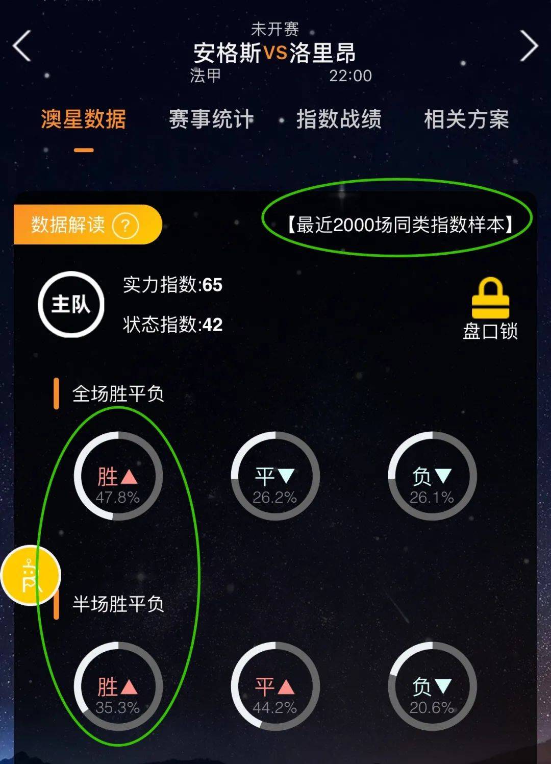 星诺尼